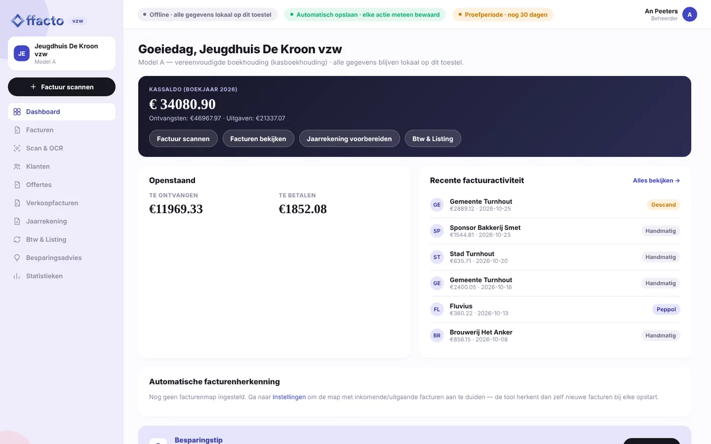 Offacto vzw – Dashboard
